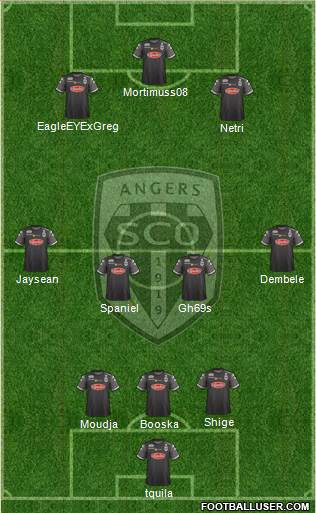 Angers SCO Formation 2018