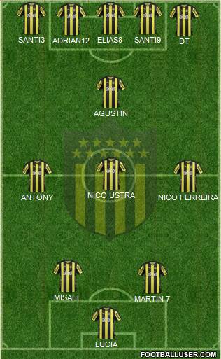 Club Atlético Peñarol Formation 2018