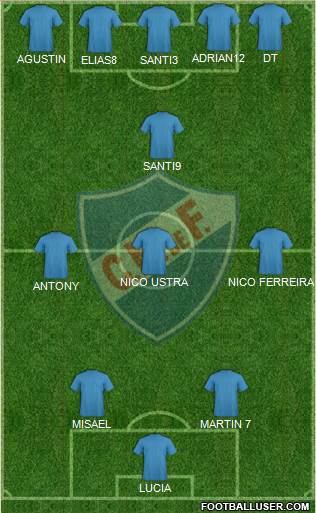 Club Nacional de Football Formation 2018