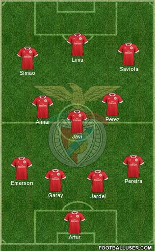 Sport Lisboa e Benfica - SAD Formation 2018