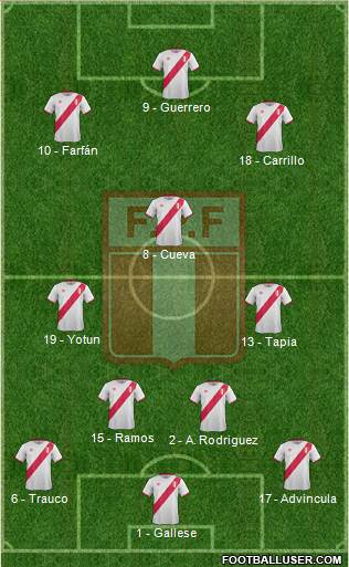 Peru Formation 2018