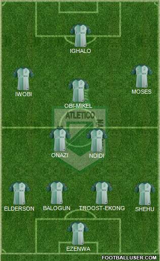 CDC Atlético Nacional Formation 2018