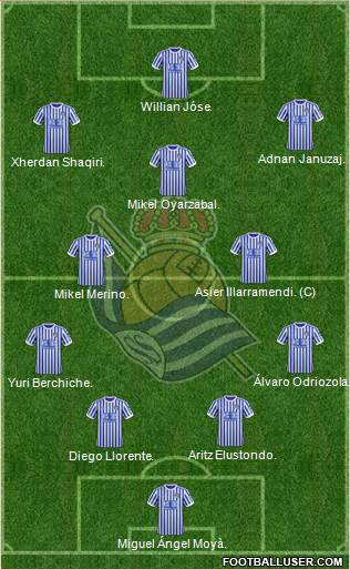 Real Sociedad S.A.D. Formation 2018