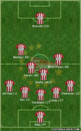 Estudiantes de La Plata Formation 2018