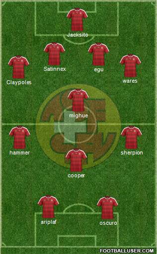 Switzerland Formation 2018