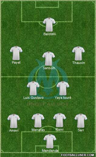 Olympique de Marseille Formation 2018