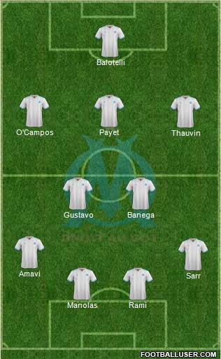 Olympique de Marseille Formation 2018