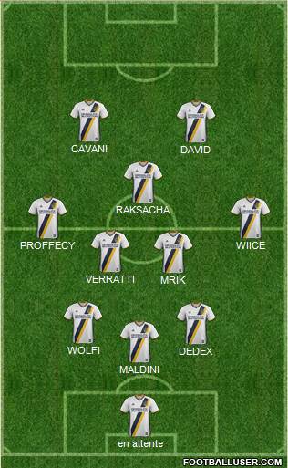 Los Angeles Galaxy Formation 2018