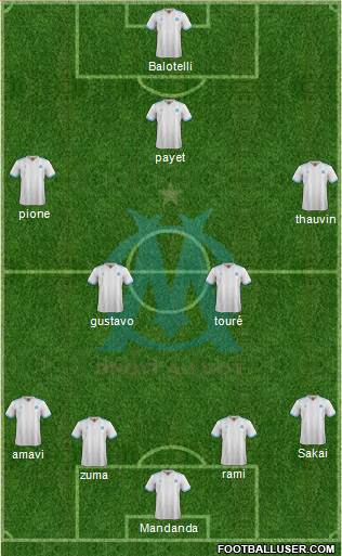 Olympique de Marseille Formation 2018