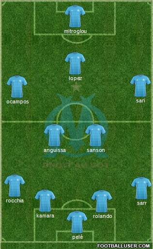 Olympique de Marseille Formation 2018