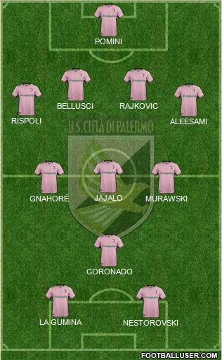 Città di Palermo Formation 2018