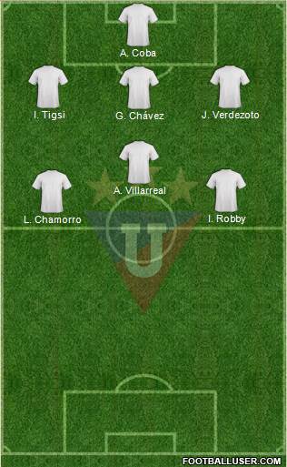 LDU de Quito Formation 2018