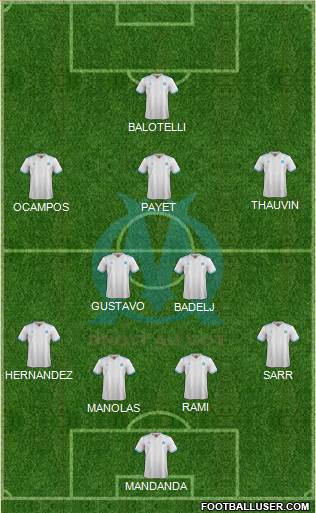 Olympique de Marseille Formation 2018