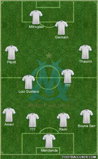 Olympique de Marseille Formation 2018