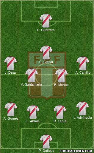 Peru Formation 2018