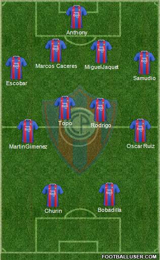 C Cerro Porteño Formation 2018