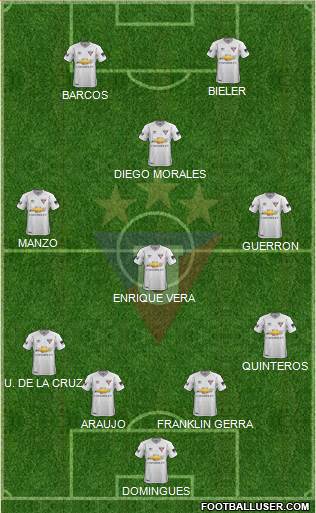 LDU de Quito Formation 2018