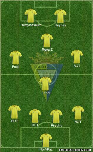 Cádiz C.F., S.A.D. Formation 2018