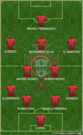 Portugal Formation 2018