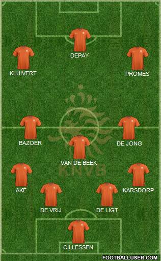 Holland Formation 2018