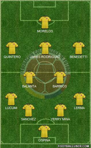 Colombia Formation 2018