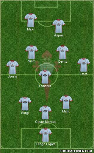 R.C. Celta S.A.D. Formation 2018