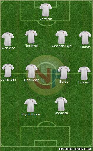 Norway Formation 2018