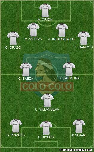 CSD Colo Colo Formation 2018