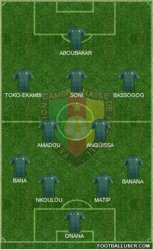 Cameroon Formation 2018