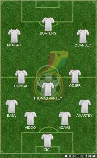 Ghana Formation 2018