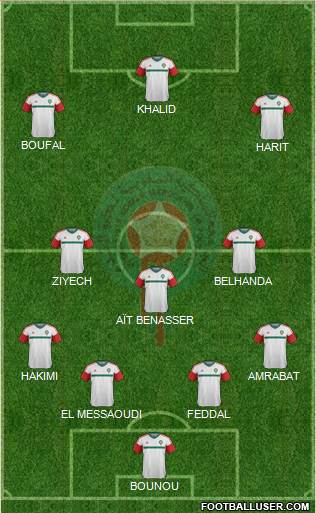 Morocco Formation 2018