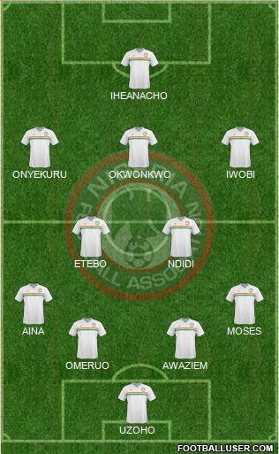 Nigeria Formation 2018