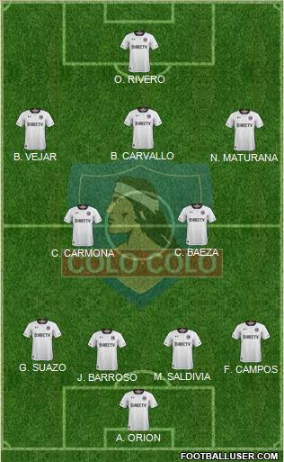 CSD Colo Colo Formation 2018