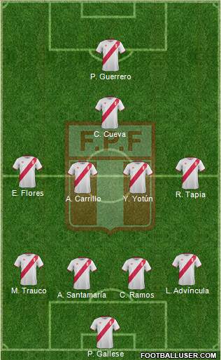 Peru Formation 2018