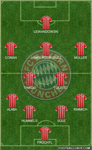 FC Bayern München Formation 2018