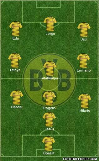 Borussia Dortmund Formation 2018