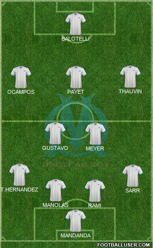 Olympique de Marseille Formation 2018