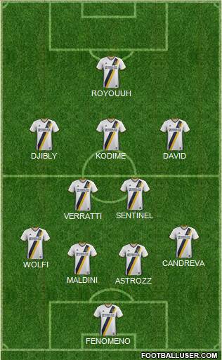 Los Angeles Galaxy Formation 2018