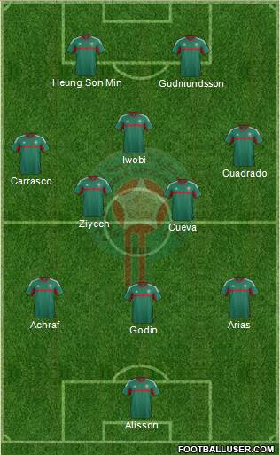 Morocco Formation 2018