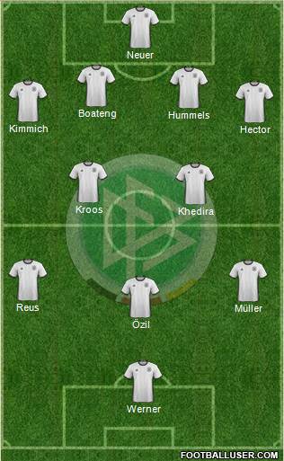 Germany Formation 2018