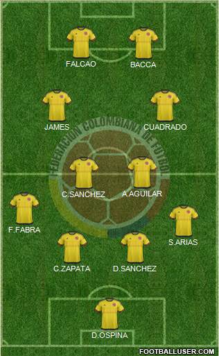 Colombia Formation 2018