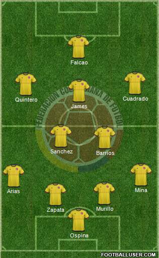 Colombia Formation 2018