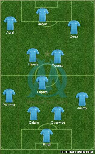 Olympique de Marseille Formation 2018