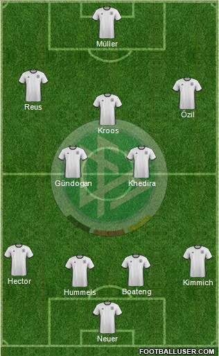 Germany Formation 2018