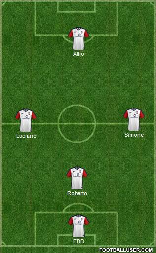 York City Formation 2018