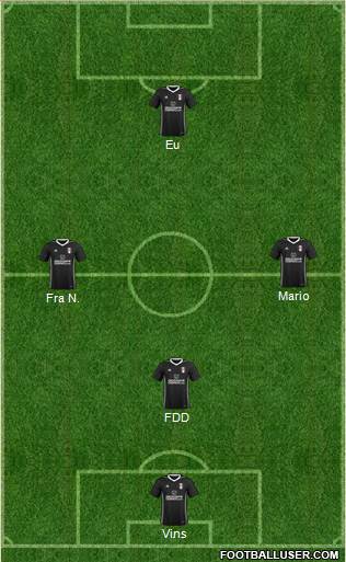 Fulham Formation 2018