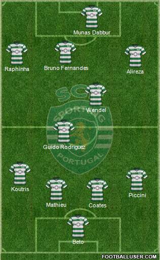 Sporting Clube de Portugal - SAD Formation 2018