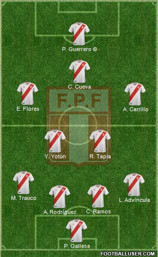 Peru Formation 2018