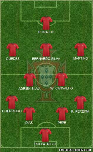 Portugal Formation 2018