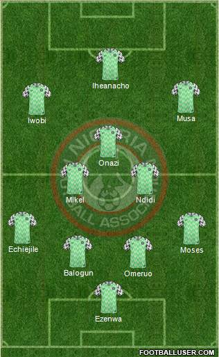 Nigeria Formation 2018